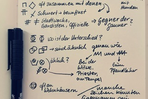 Überlegungen zur Gaunerkarte, was welche Zeichen bedeuten könnten.